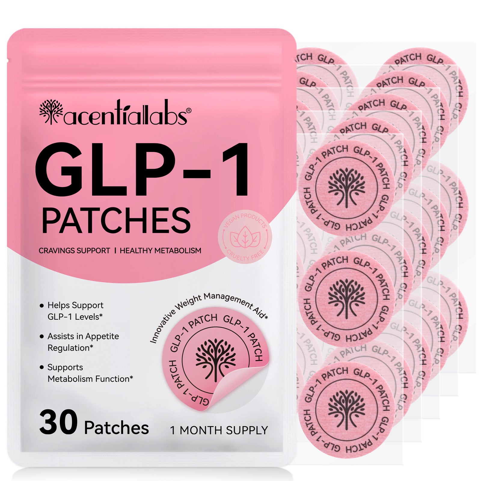 revivemd glp-1 patches Patches: Do They Work? GLP-1 Patches: What They Are,