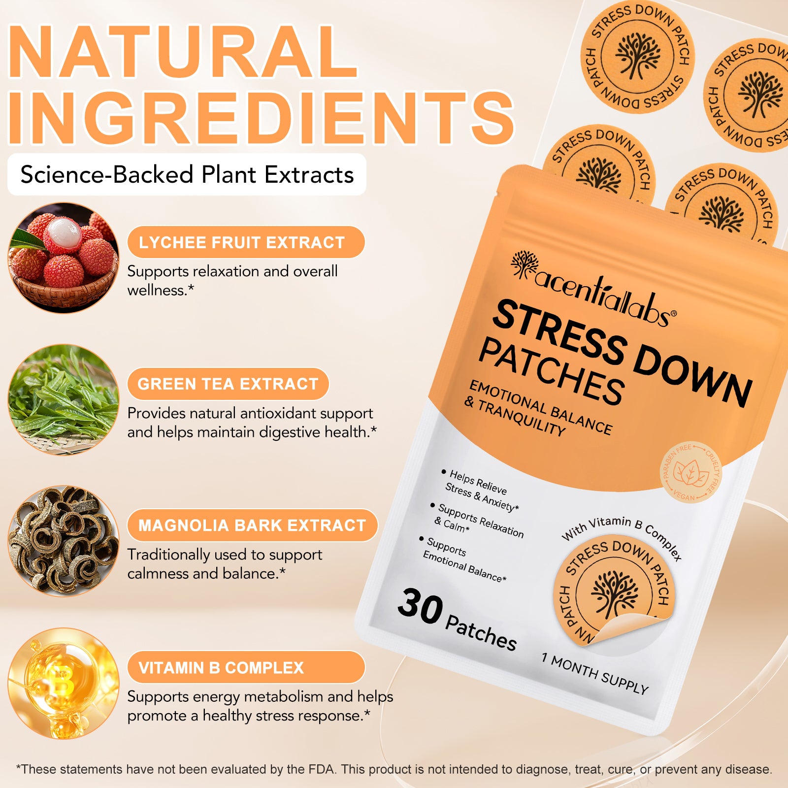 acentiallabs STRESS DOWN PATCHES EMOTIONAL BALANCE& TRANQUILITY 30 Patches