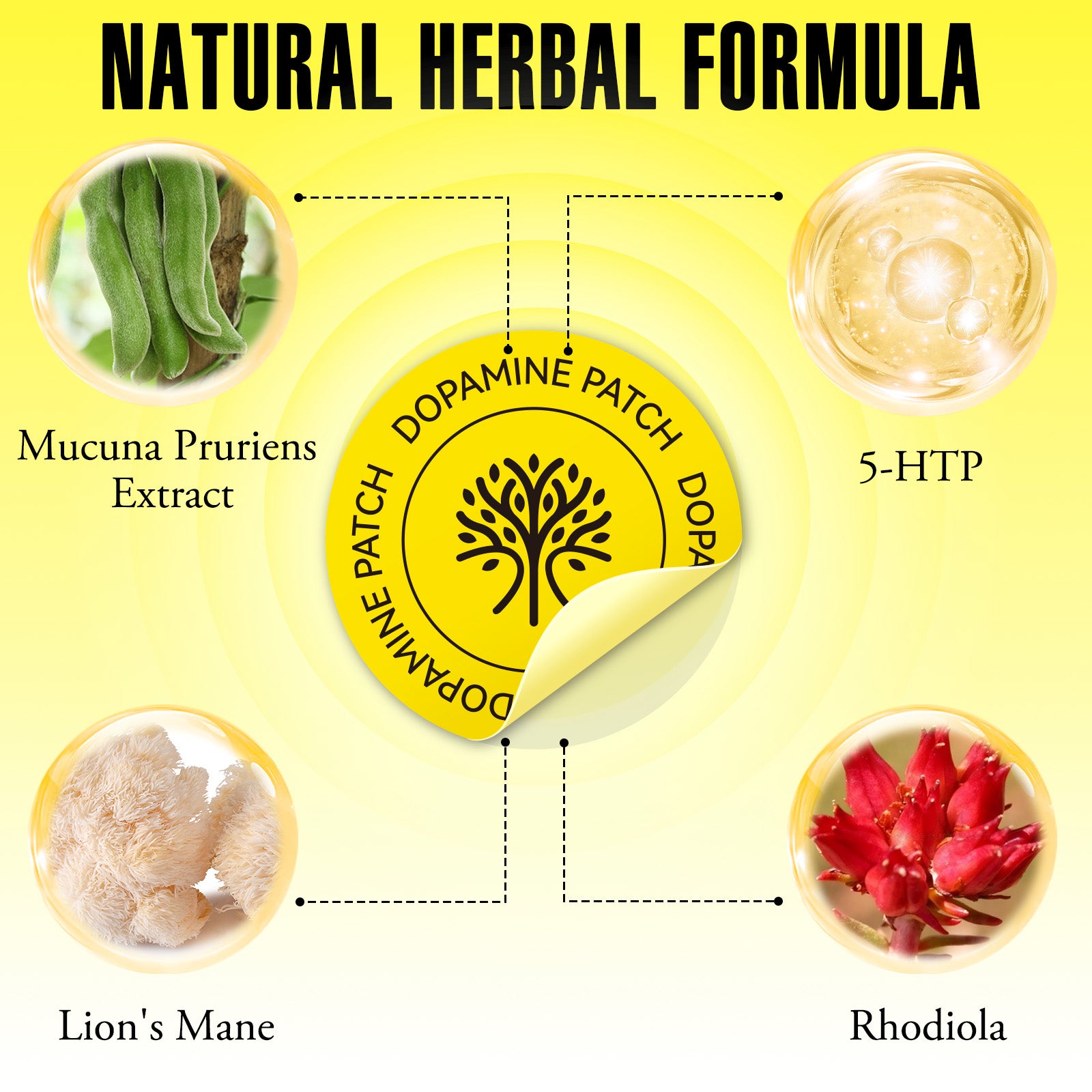 acentiallabs DOPAMINE PATCHES EMOTION I ATTENTION I DRIVE 30 Patches