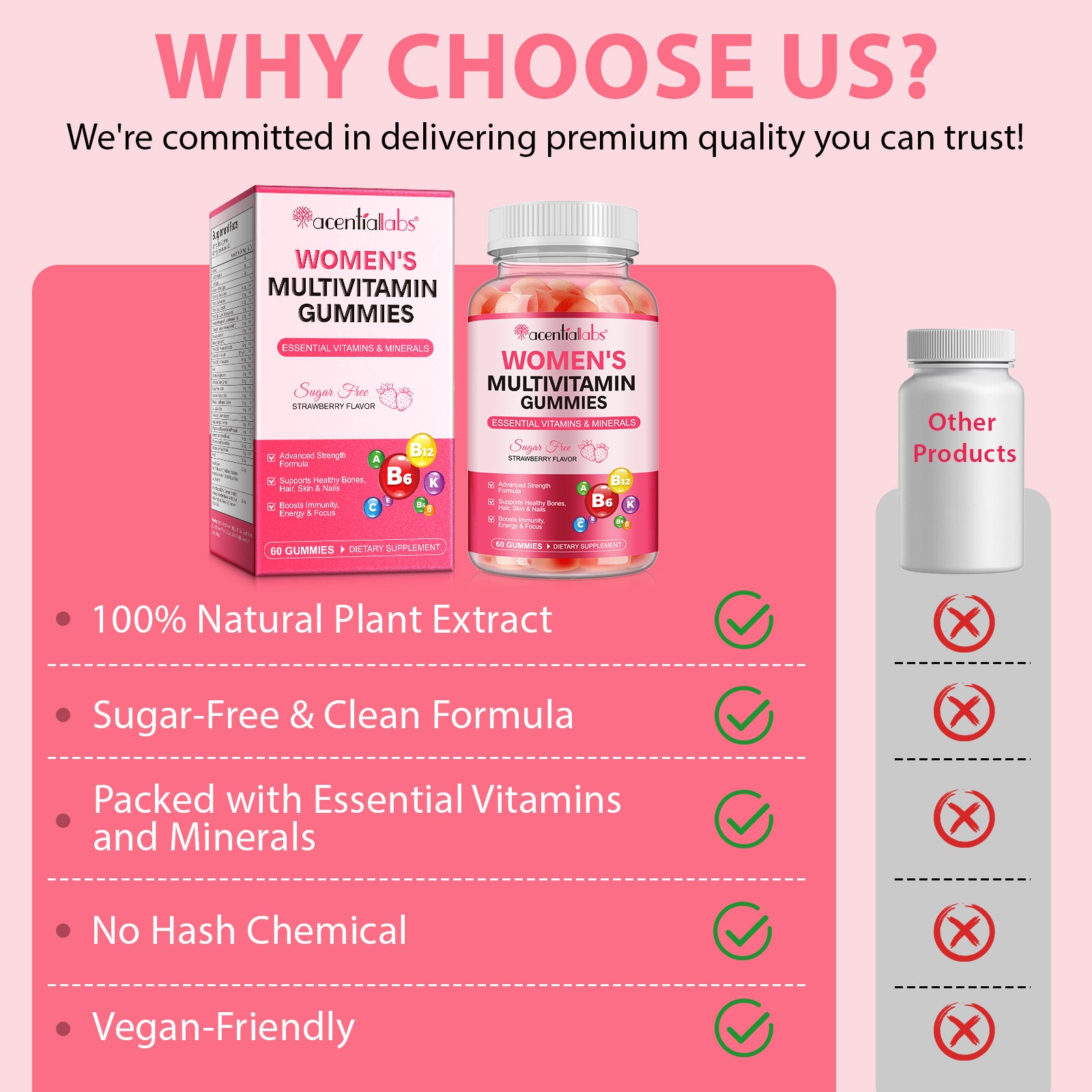 acentiallabs WOMEN'S MULTIVITAMIN GUMMIES ESSENTIAL VITAMINS & MINERALS  STRAWBERRY FLAVOR  60 GUMMIES Bottled Gummies
