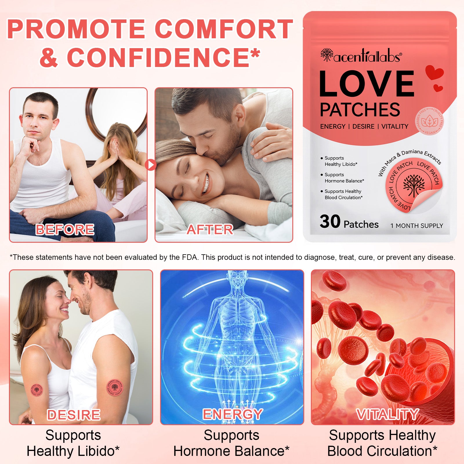 acentiallabs LOVE PATCHES ENERGY I DESIRE I VITALITY  30Patches
