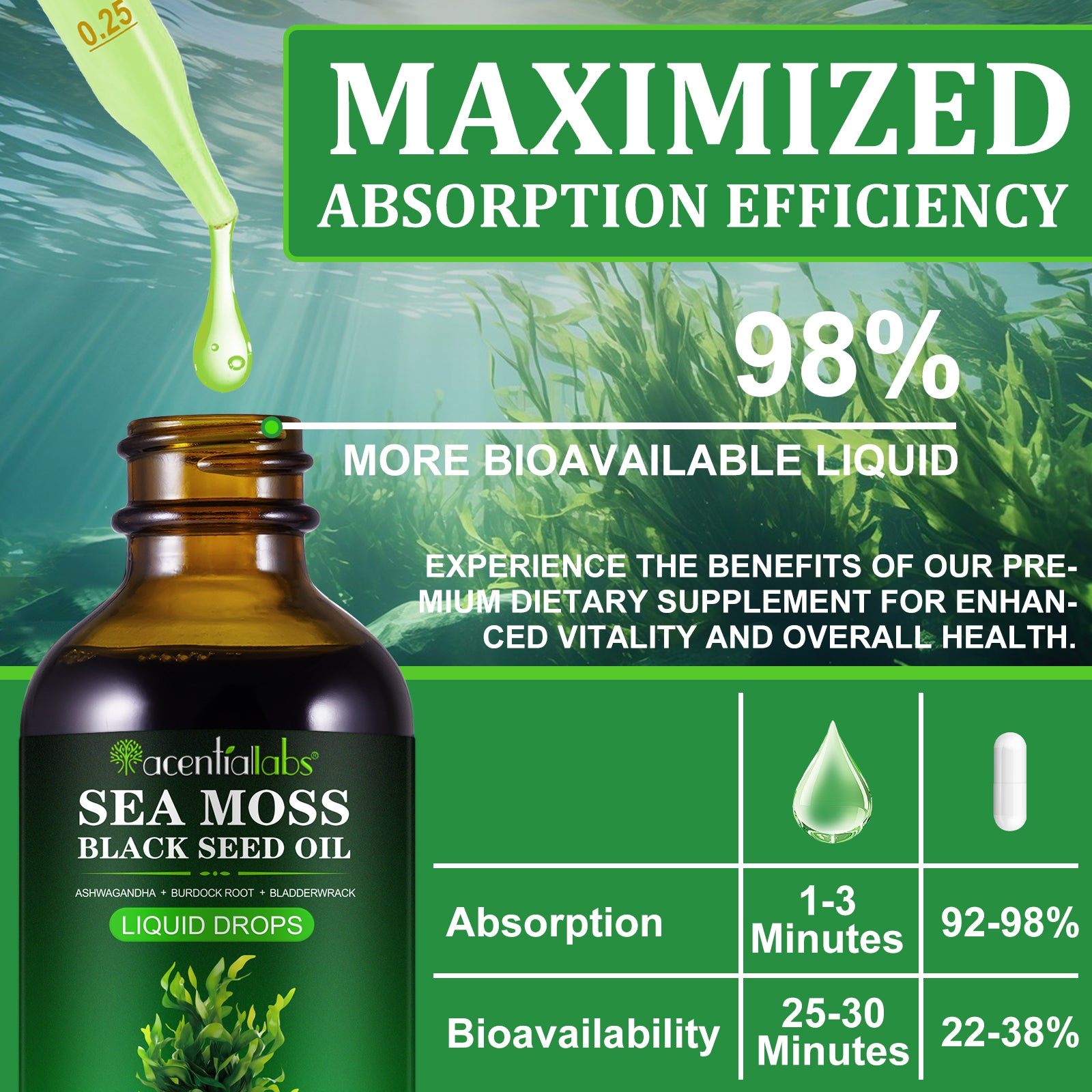 acentiallabs SEA MOSS BLACK SEED OIL,A SHWAGANDHA BURDOCK ROOT BLADDERWRACK,LIQUID DROPS,60ML Liquid Drops