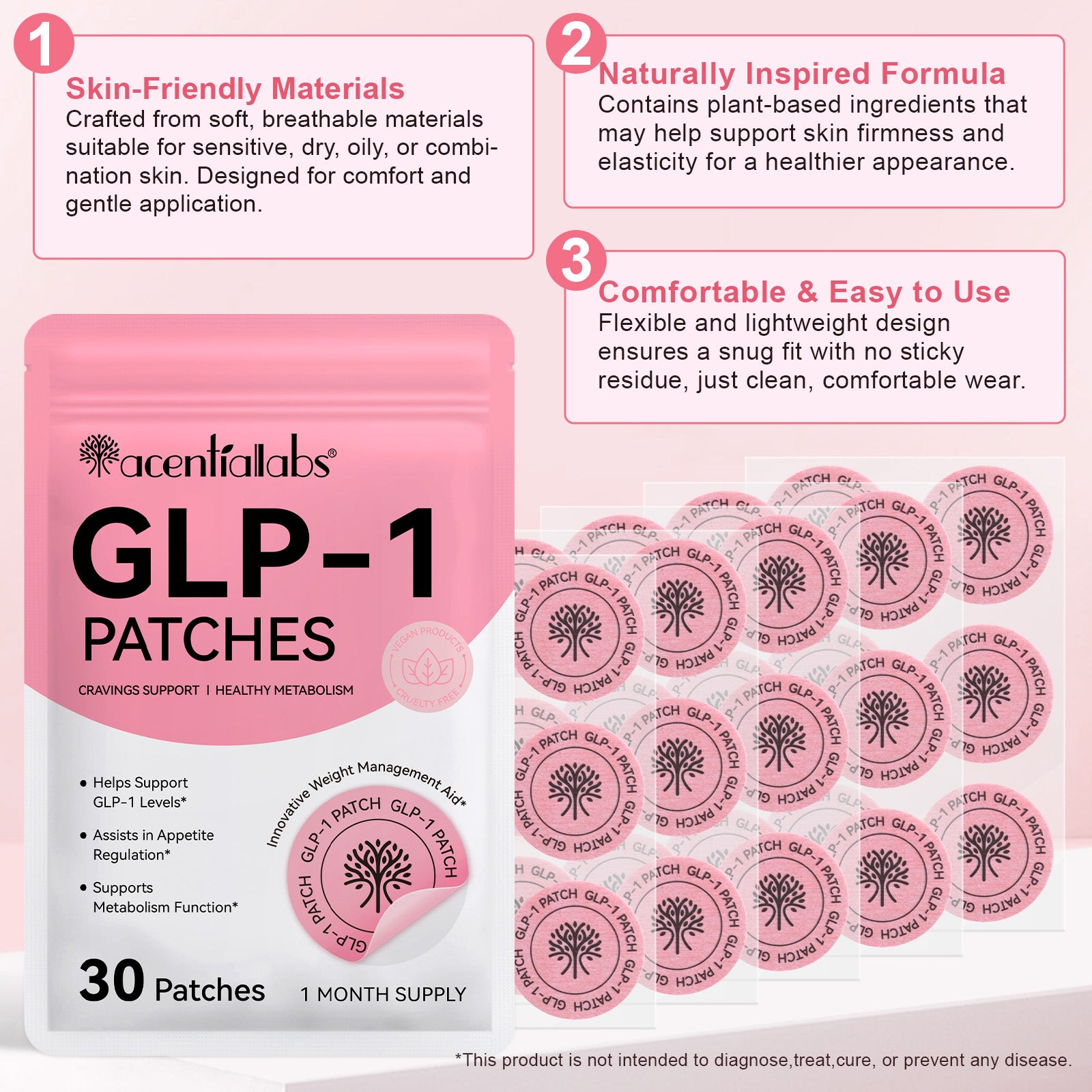acentiallabs GLP-1 PATCHES CRAVINGS SUPPORT I HEALTHY METABOLISM 30 Patches