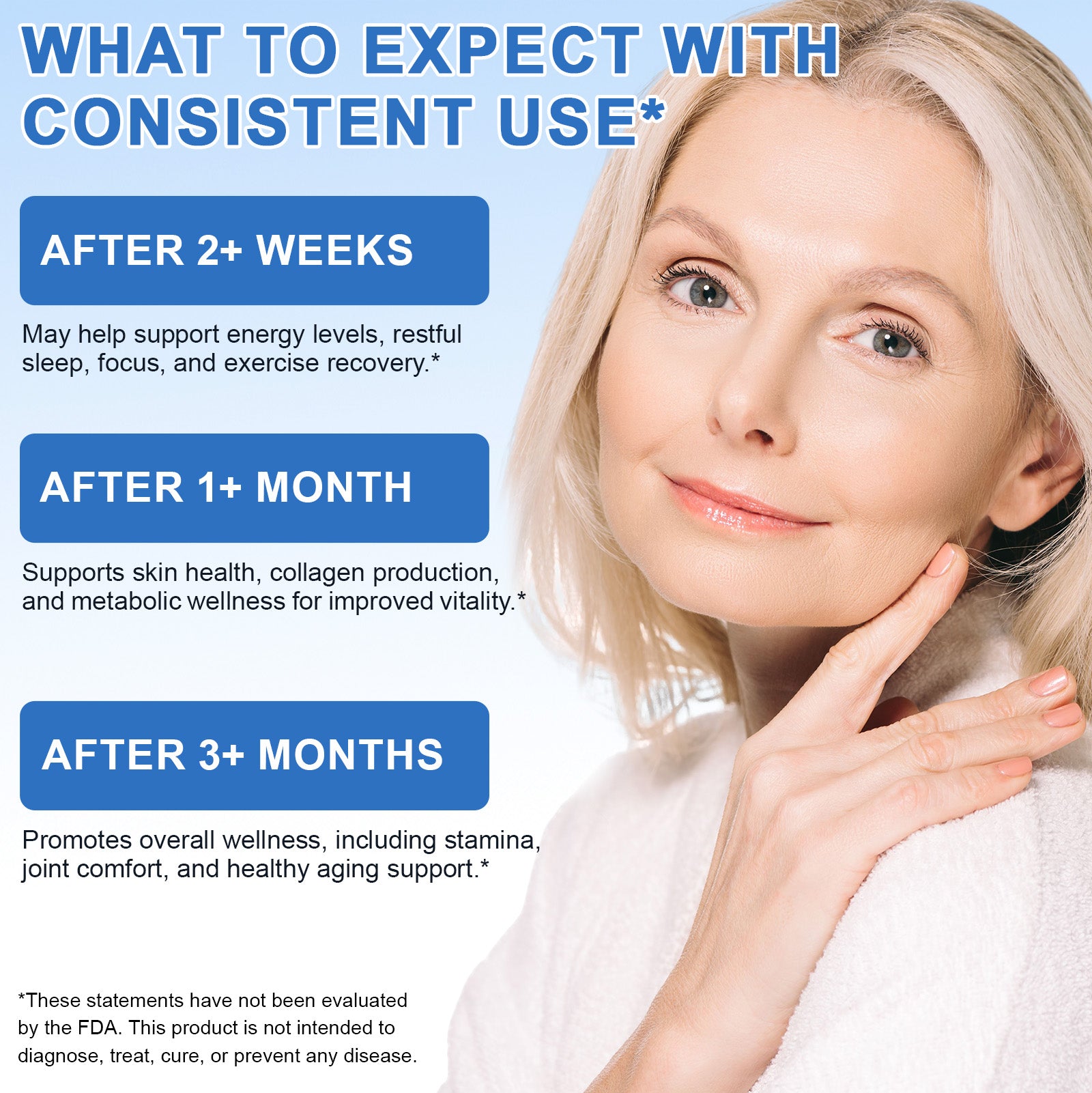 acentiallabs NAD+ PATCHES ANTI-AGING I LONGEVITY I REPAIR 30 Patches