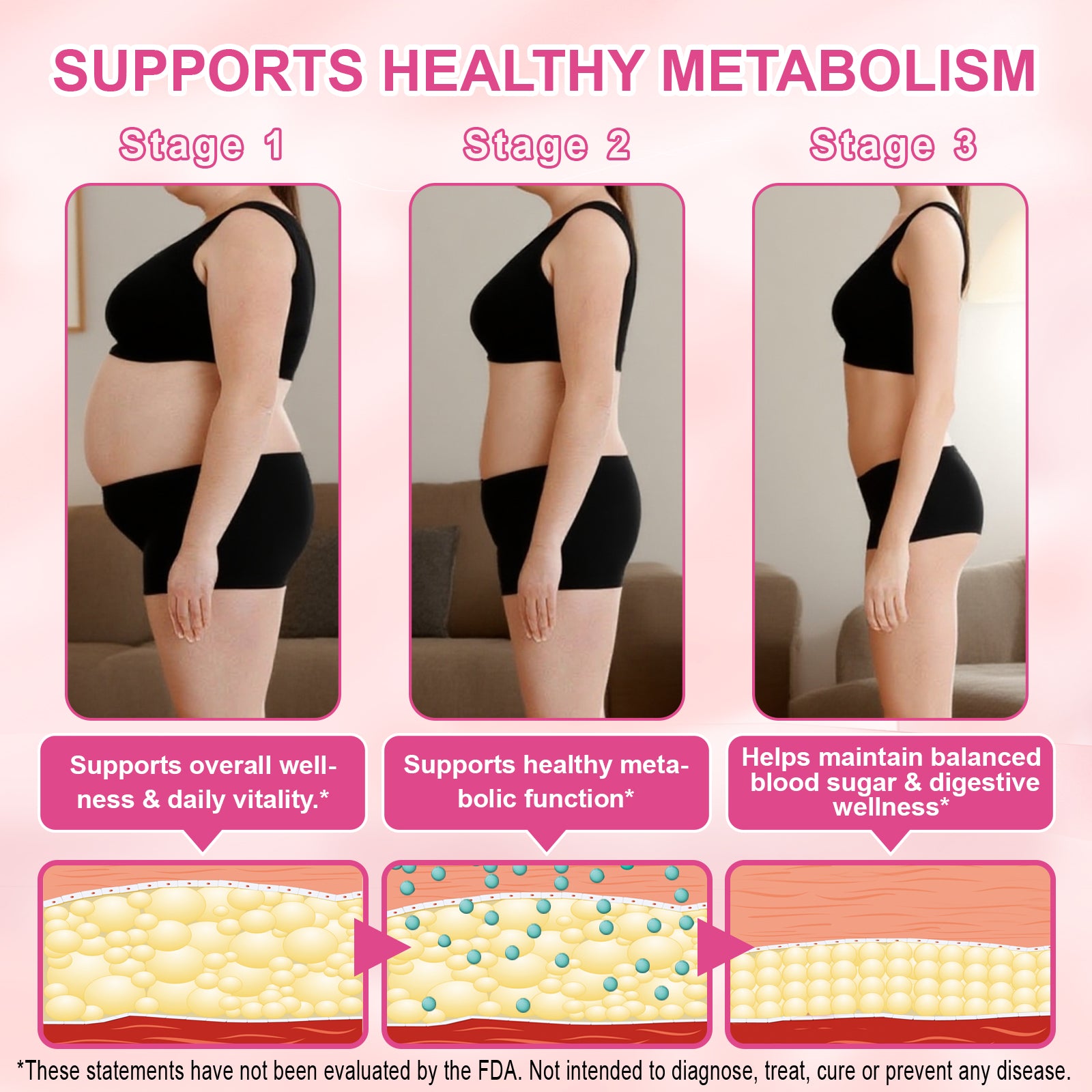 acentiallabs GLP-1  5 FORCE SYNERGY GUMMIES AKKERMANSIA MUCINIPHILA FOR MAXIMUM ABSORPTION Bottled Gummies