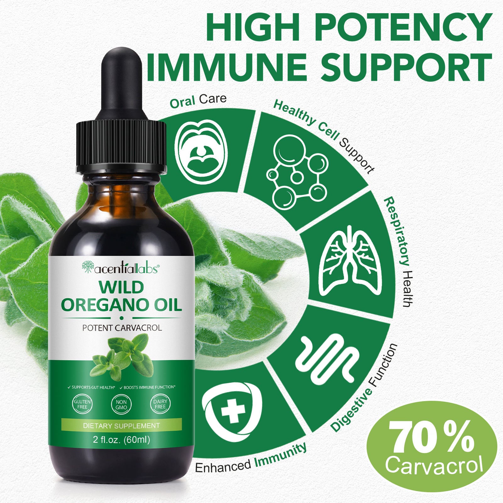 acentiallabs WILD OREGANO OIL POTENT CARVACROL 60ml Liquid Drops
